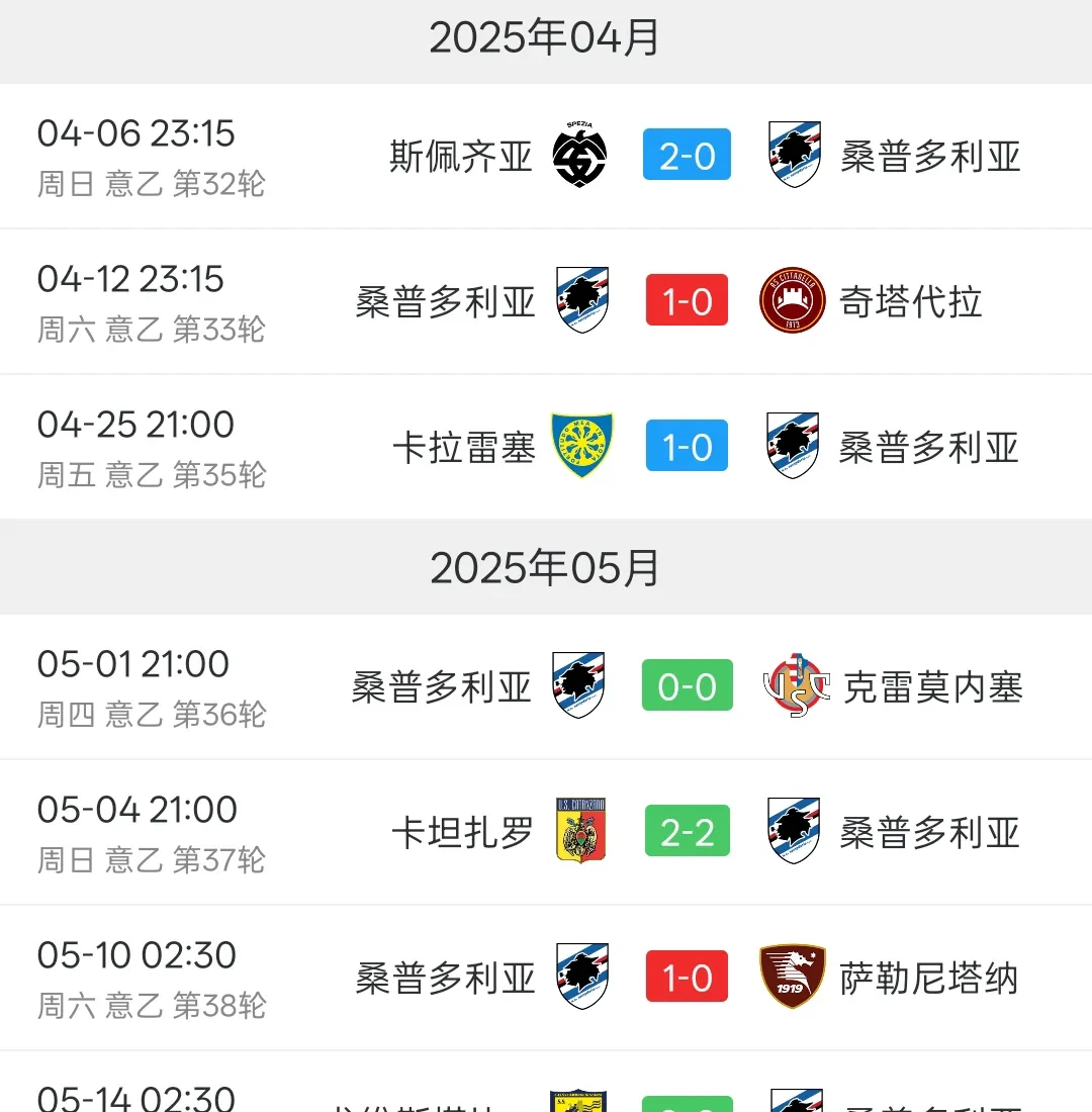 意甲联赛中又一波胜局，群雄争霸