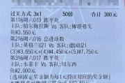 欧洲豪门队再度晋级，展现出色实力