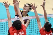 中国队在国际赛事中表现抢眼