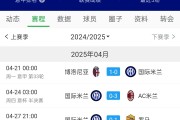 国米豪取胜利，领跑积分榜