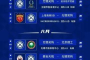 那不勒斯惊险获胜，豪取三分冲顶