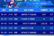 火爆一触即发！国内足球场上的最新消息