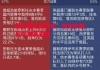 雷速-拜仁慕尼黑逆转，锁定欧联杯半决赛名额