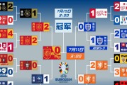 荷兰国家队小组头名出线，实力雄厚向欧洲杯进军