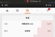 马赛击败对手，晋级希望大增